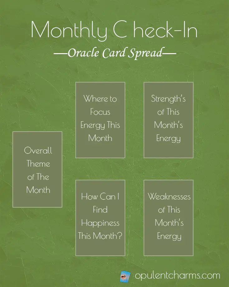 Monthly oracle card check-in oracle card spread for month theme